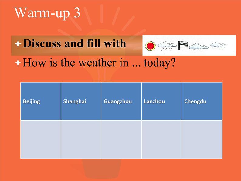 陕旅版小学英语五下 Unit5 What 's the Weather like Today? partA 课件第5页