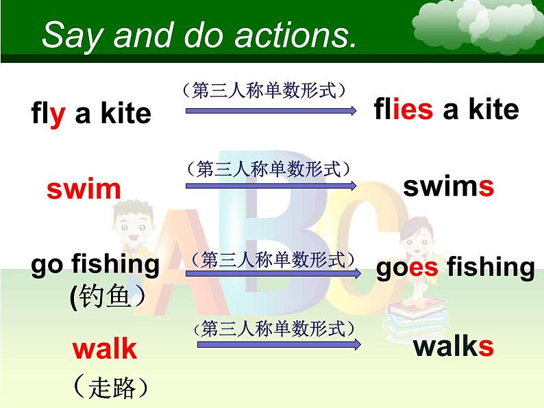 外研版(三起)小学英语三下 M8U2 Daming flies a kite in the park. 课件07