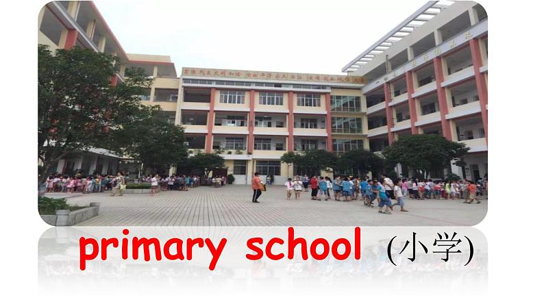 外研版(三起)小学英语六下 Module9 Unit1 Best wishes to you! 课件04