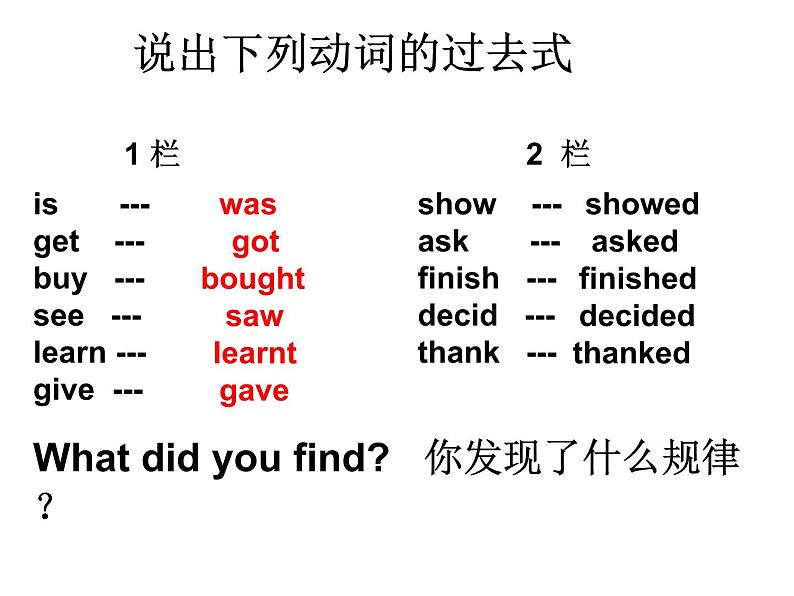 六年级英语下册课件-Module 6 Unit 1 It was Daming 's birthday yesterday-外研版(三起)第7页