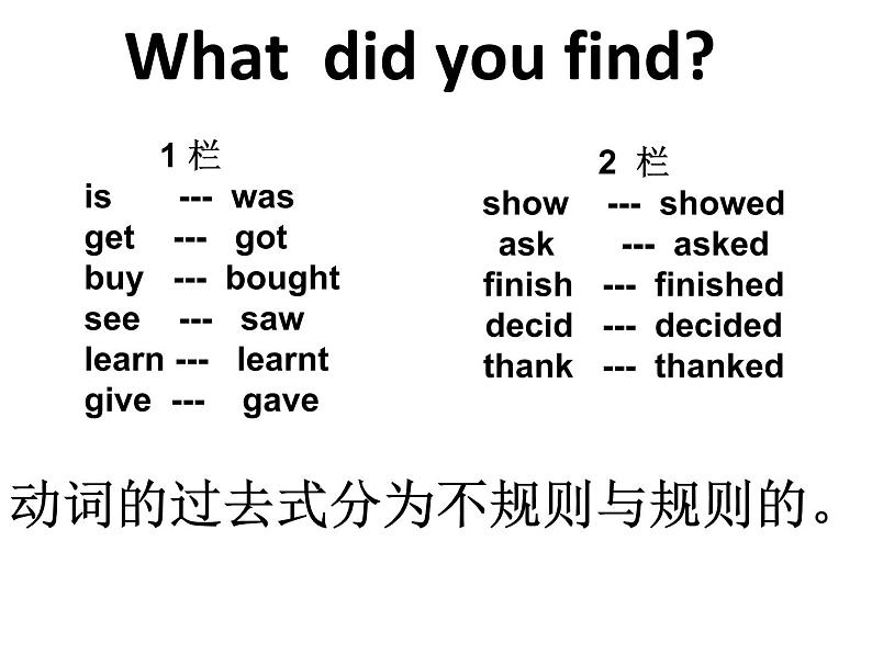 六年级英语下册课件-Module 6 Unit 1 It was Daming 's birthday yesterday-外研版(三起)第8页