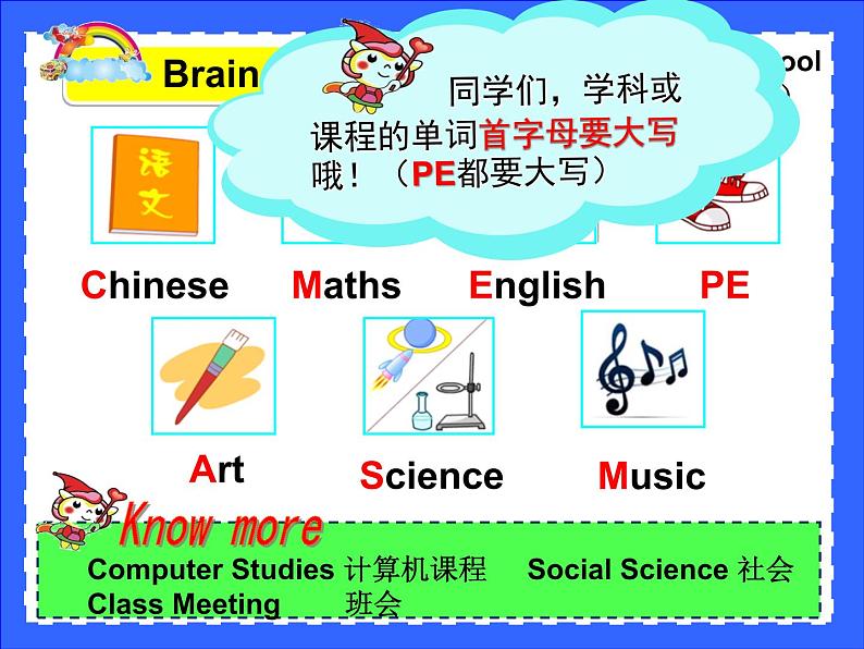译林版小学英语四下 Unit1 Our school subjects(第2课时) 课件07