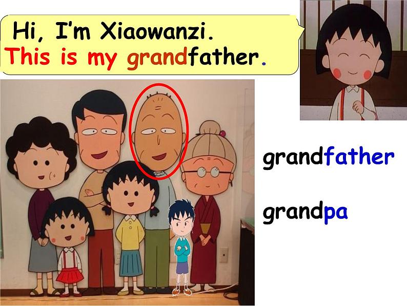 人教版(PEP)三下英语 Unit2 My family partB 课件第6页