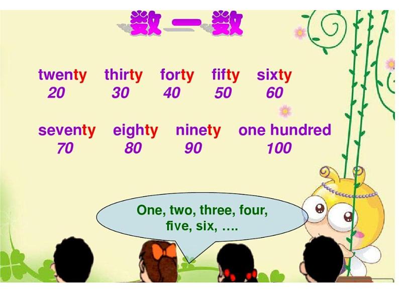 人教精通版小学英语五下 Unit2 Can I help you?(Lesson12) 课件第2页