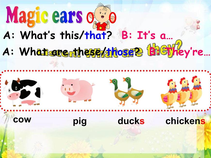 譯林版小學(xué)英語(yǔ)三下 Project2 A magic clock 課件第7頁(yè)