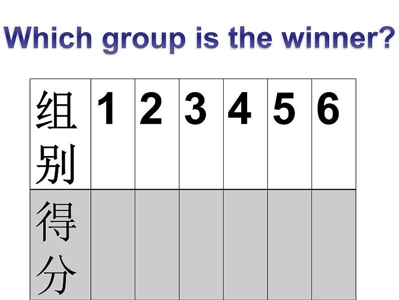 外研版(三起)小学英语四下 M4 U2 Will it be hot in haikou? 课件03