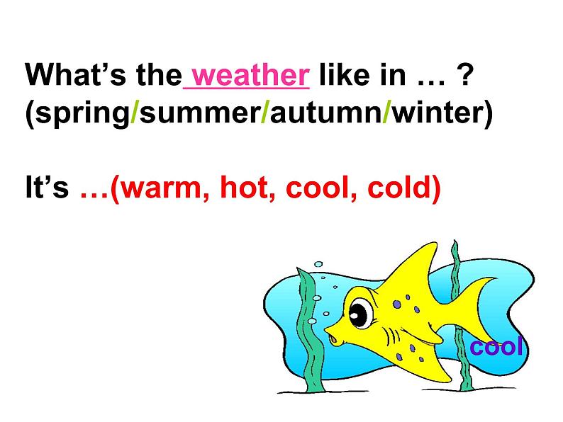 外研版(三起)小学英语六下 Module2 Unit2 It will snow in Harbin. 课件第2页