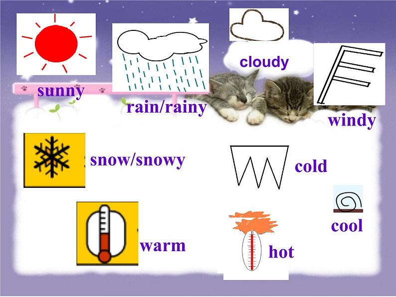 外研版(三起)小学英语六下 Module2 Unit2 It will snow in Harbin. 课件第3页