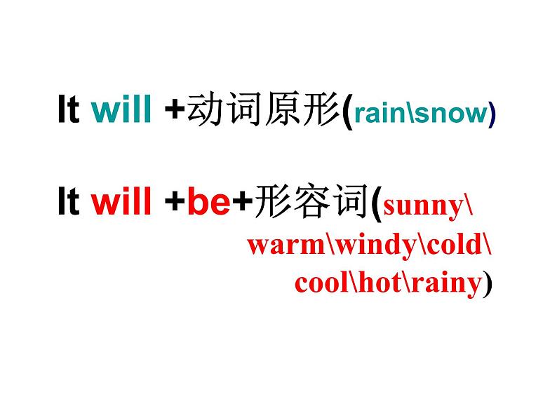 外研版(三起)小学英语六下 Module2 Unit2 It will snow in Harbin. 课件第4页