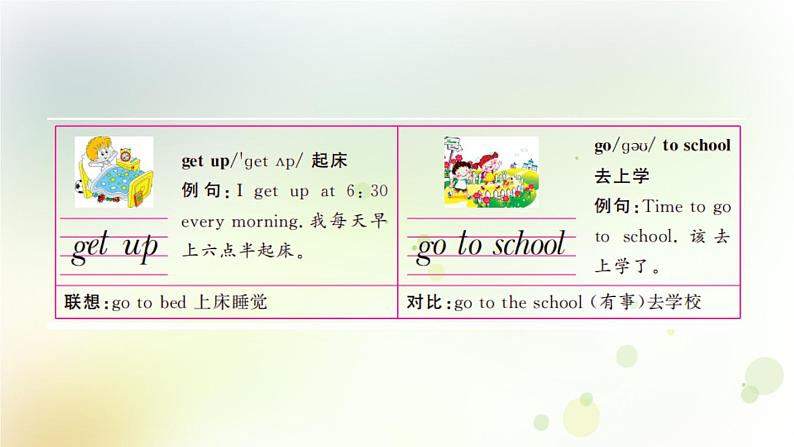 人教版英语四年级下册Unit2第五课时教学PPT课件04