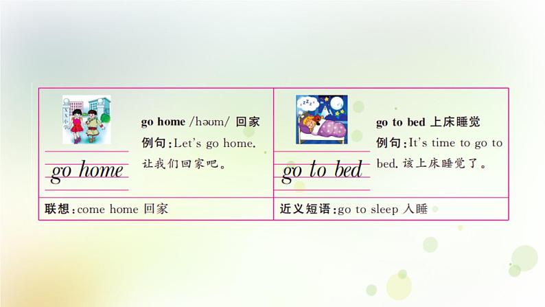 人教版英语四年级下册Unit2第五课时教学PPT课件05