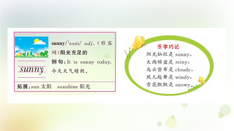 人教版英语四年级下册Unit 3第五课时教学课件第6页