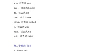小学英语外研版 (三年级起点)五年级下册Unit 2 She visited the Tianchi Lake.导学案
