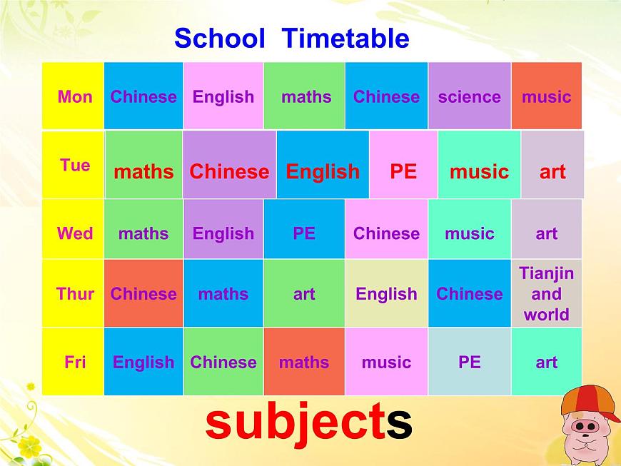 人教精通版小學英語四下 Unit3 What subject do you like best？(Lesson15) 課件第4頁