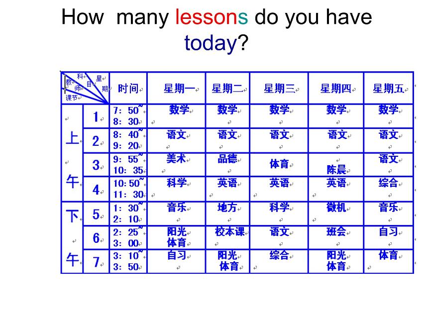 人教精通版小學英語四下 Unit3 What subject do you like best？(Lesson13) 課件第3頁
