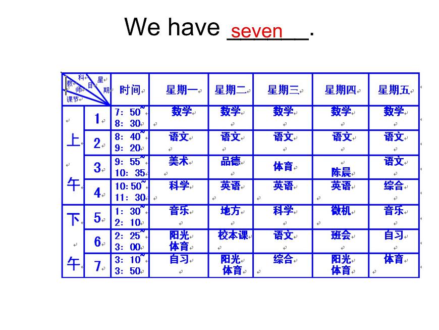 人教精通版小學英語四下 Unit3 What subject do you like best？(Lesson13) 課件第4頁