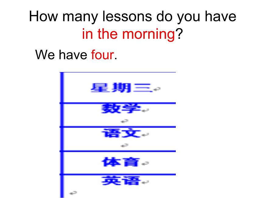 人教精通版小學英語四下 Unit3 What subject do you like best？(Lesson13) 課件第5頁
