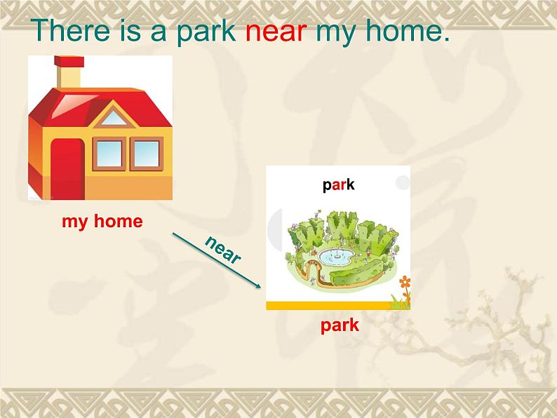 人教精通版小学英语六下 Unit2 There is a park near my home.(Lesson7) 课件第4页