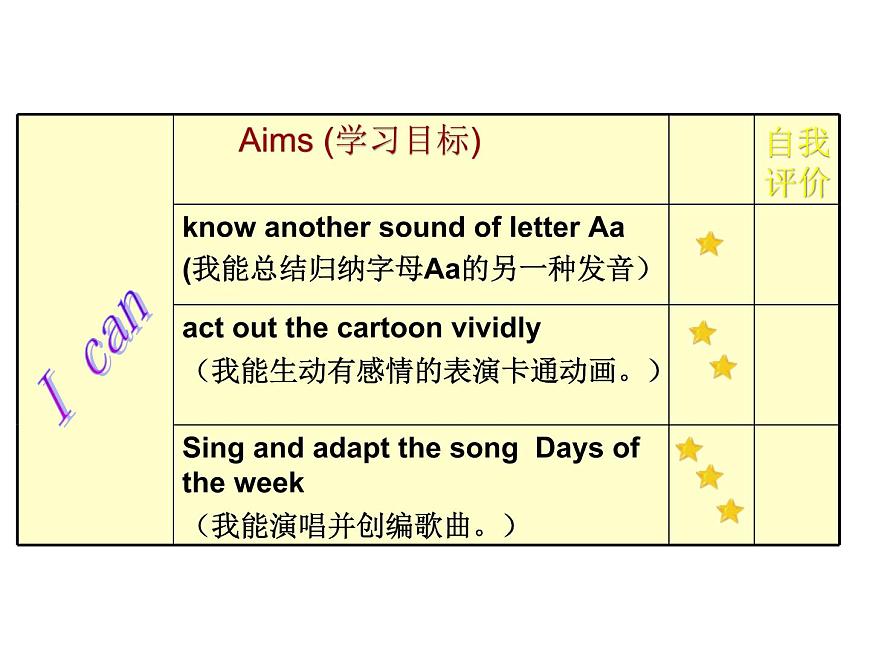 譯林版小學(xué)英語四下 Unit2 After school(第3課時(shí)) 課件第1頁