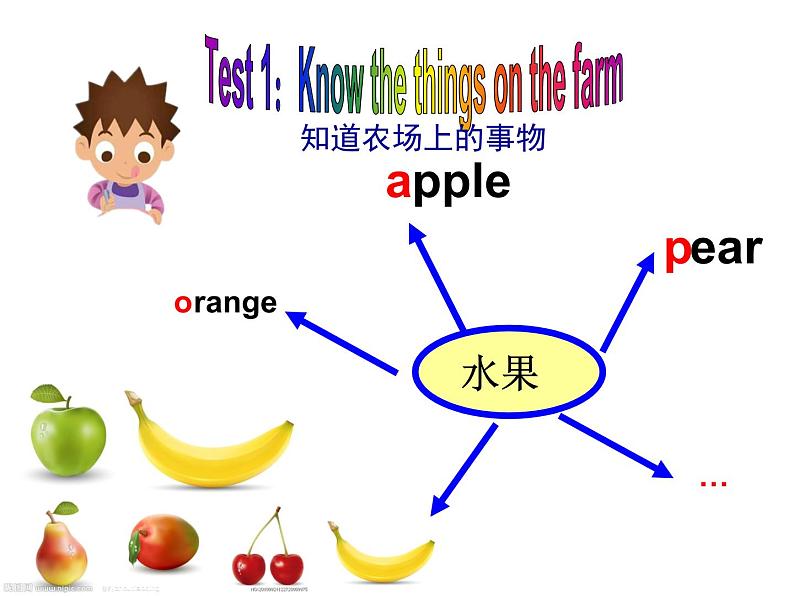 译林版小学英语三下 Unit7 On the farm(第3课时) 课件第6页