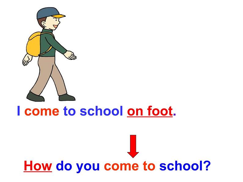 译林版小学英语五下 Unit2 How do you come to school?(第1课时) 课件第3页