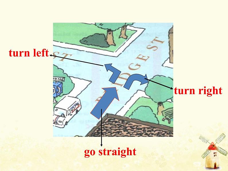 冀教版(三起)英语小学五年级下册Lesson 15 Sending the Postcards教学课件07