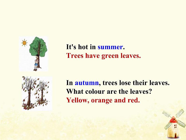 冀教版(三起)英语小学六年级下册U3-L13 Summer Is Coming!教学课件第5页