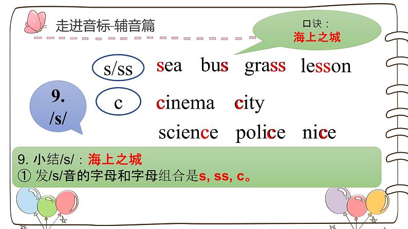 国际音标学习第七讲(课件)-2021-2022学年英语六年级下册第2页