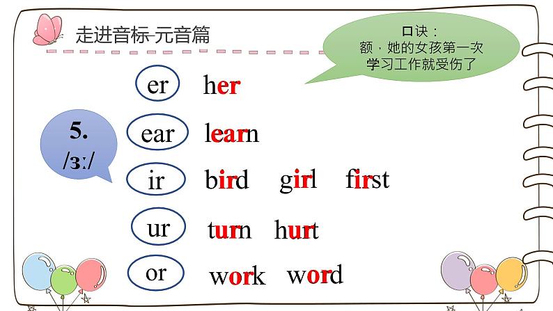 国际音标学习第二讲(课件)-2021-2022学年英语六年级下册第6页
