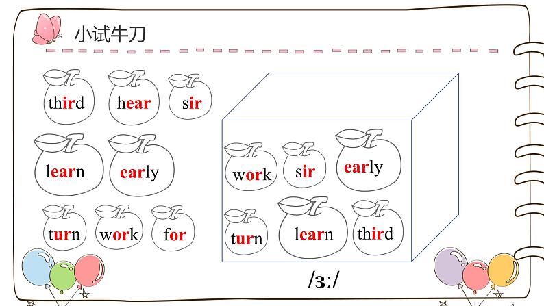 国际音标学习第二讲(课件)-2021-2022学年英语六年级下册第8页