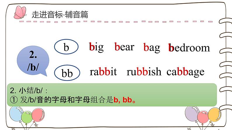 国际音标学习第六讲(课件)-2021-2022学年英语六年级下册第4页