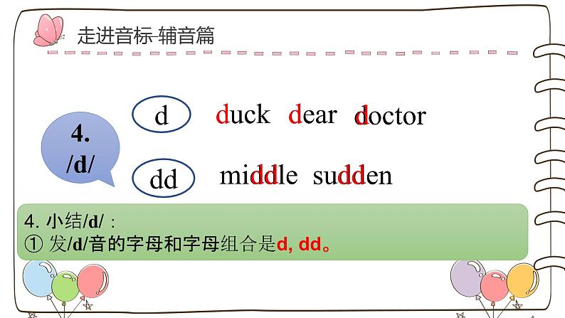 国际音标学习第六讲(课件)-2021-2022学年英语六年级下册第6页