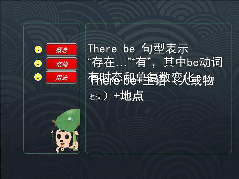 Therebe句型(课件)-2021-2022学年英语六年级下册 (1)第2页