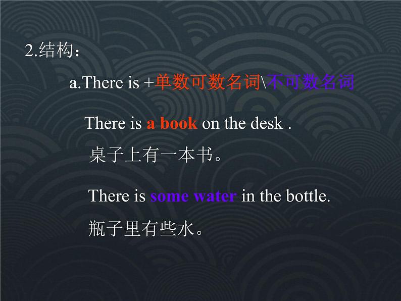 Therebe句型(课件)-2021-2022学年英语六年级下册 (1)第4页