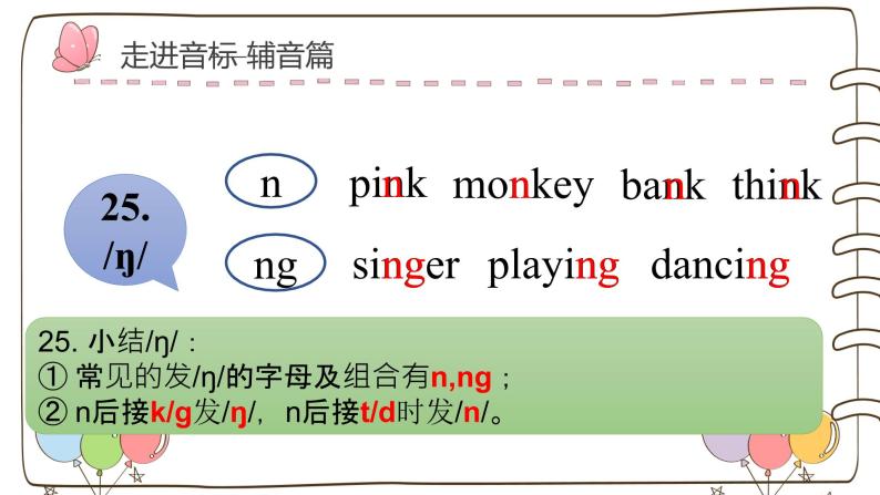 国际音标学习第九讲（课件）-2021-2022学年英语六年级下册02