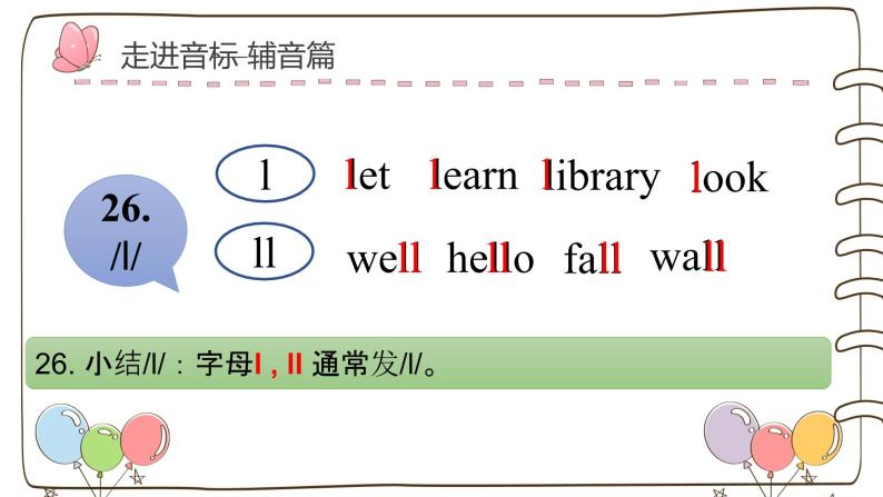 国际音标学习第九讲（课件）-2021-2022学年英语六年级下册03