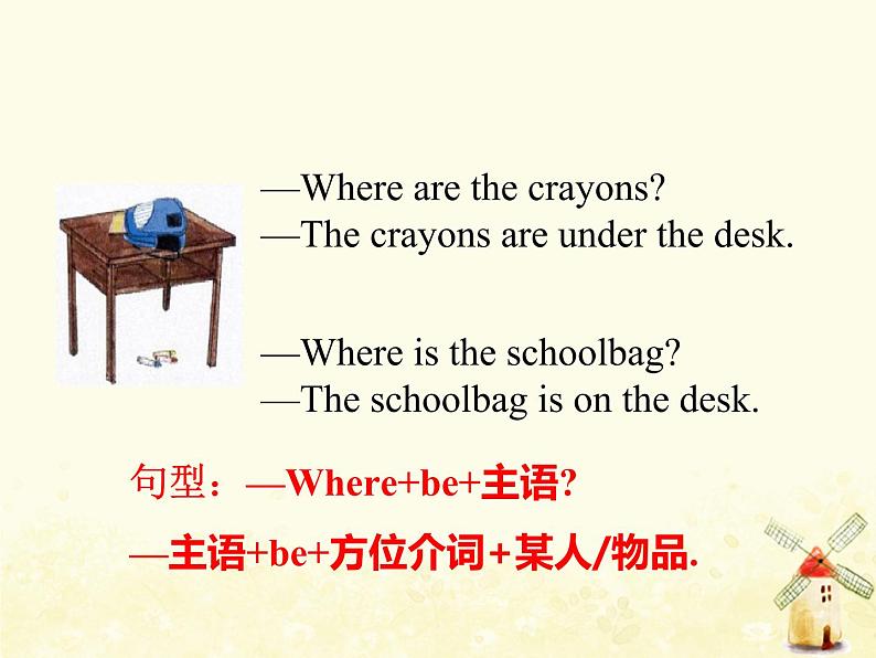 冀教版(三起)英语小学四年级下册U1-L3 Where Are They?教学课件第4页