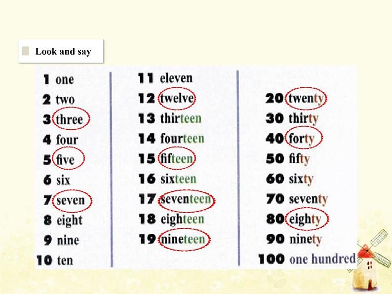 冀教版(三起)英语小学四年级下册U1-L4 How Many Books Are There?教学课件08