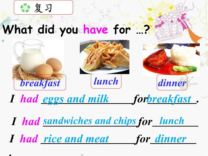 外研版(三起)小学英语五下 M3 U2 Sam ate four hamburgers. 课件04