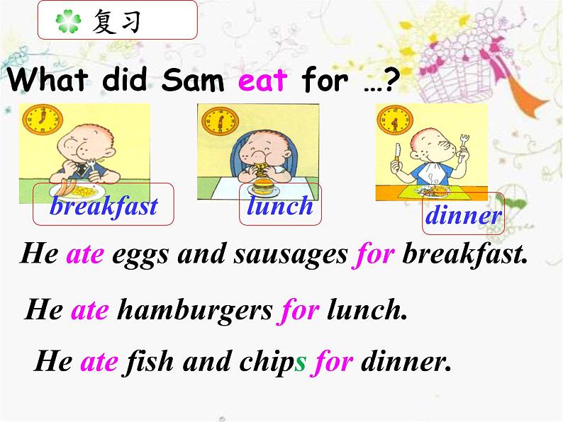 外研版(三起)小学英语五下 M3 U2 Sam ate four hamburgers. 课件06