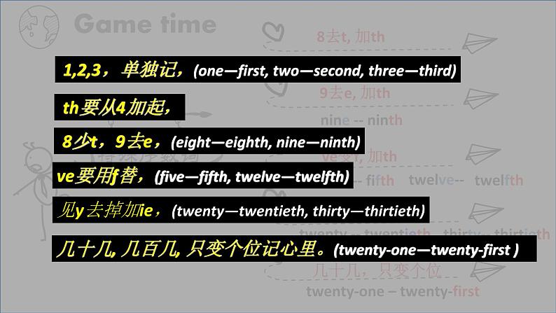译林版(三起)小学英语五下 project2 My important days partA&B 课件04
