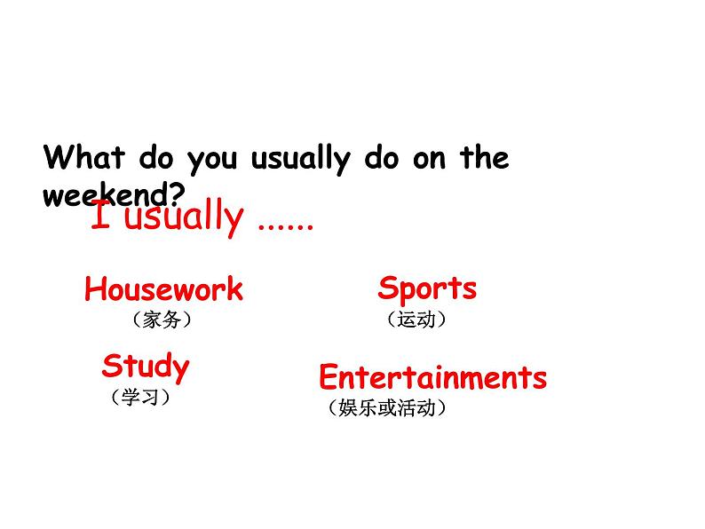六年级下册英语课件-Unit 2 Lesson2 Where Shall We Meet 川教版(三起)第3页