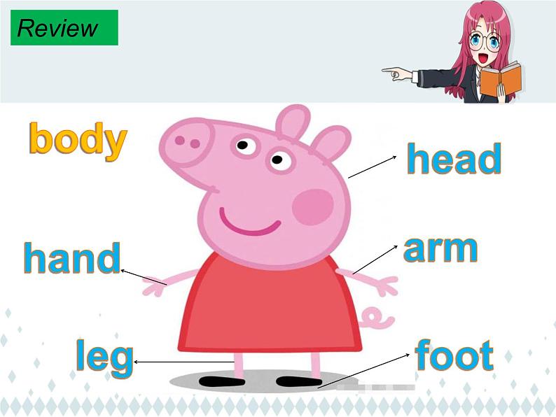 小学英语冀教版3A lesson15 Left and Right部优课件第2页