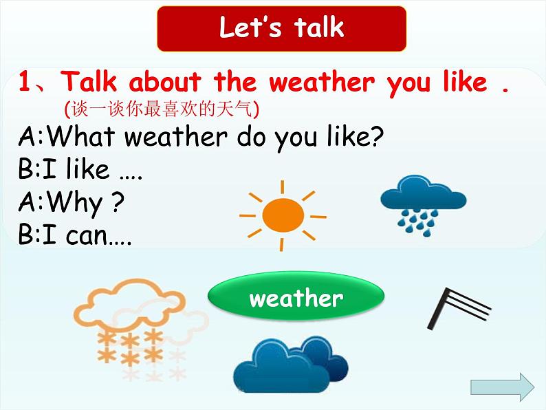 小学英语人教版 2B Lesson3 unit2 weather部优课件第4页