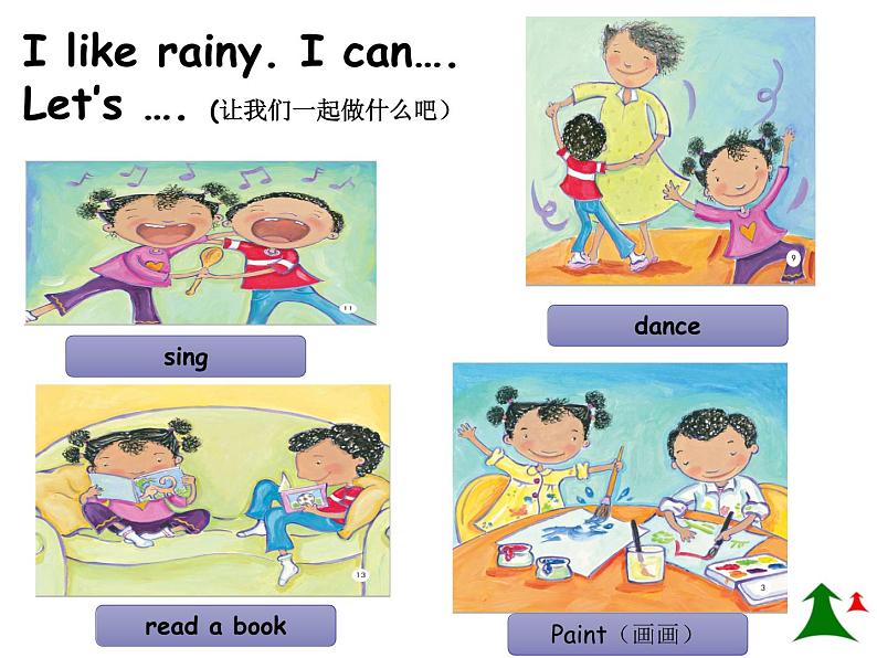 小学英语人教版 2B Lesson3 unit2 weather部优课件第6页