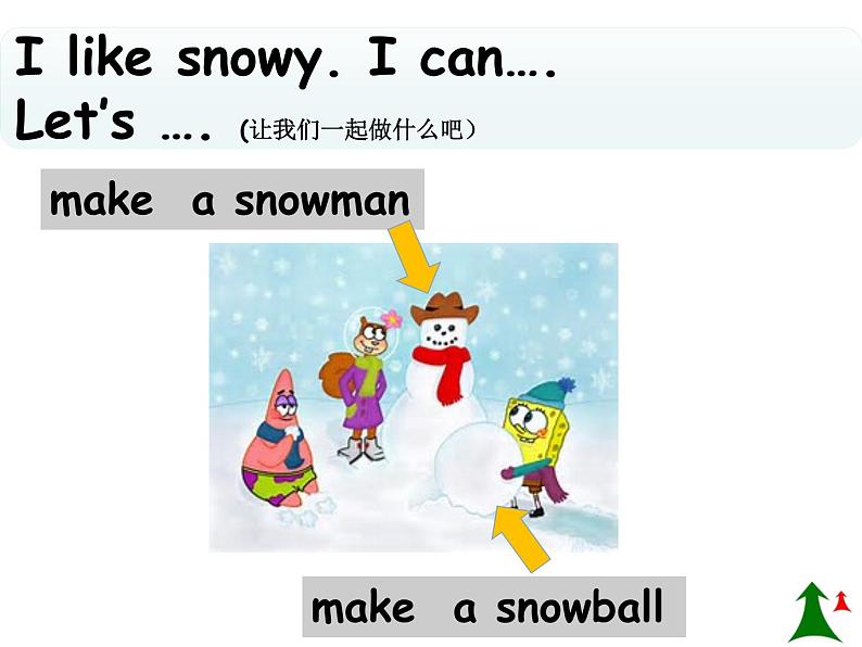 小学英语人教版 2B Lesson3 unit2 weather部优课件第7页