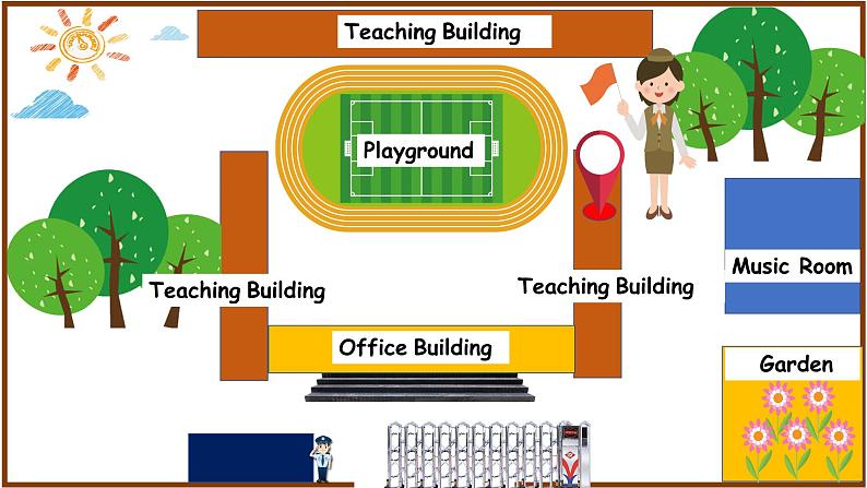 小学英语冀教版4B Unit1 Review部优课件02