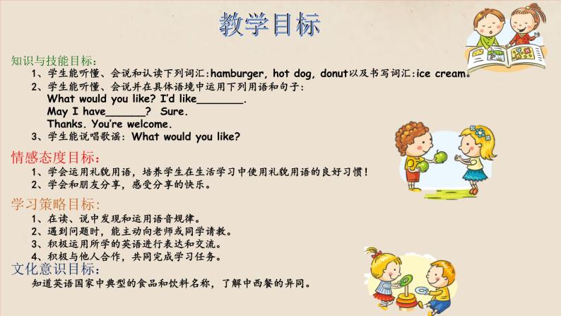 小学英语冀教版3B Lesson20 Hamburgers and Hot Dogs部优课件01