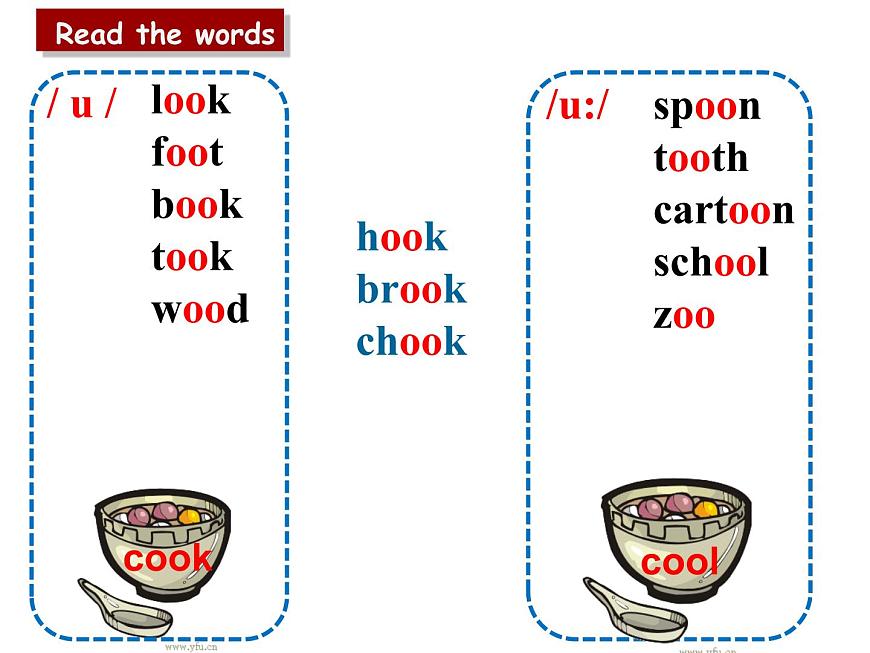 小學(xué)英語(yǔ)譯林版6A Sound time Culture time & Cartoon time 6A-Unit8 chinese new year Cartoon time部?jī)?yōu)課件第7頁(yè)