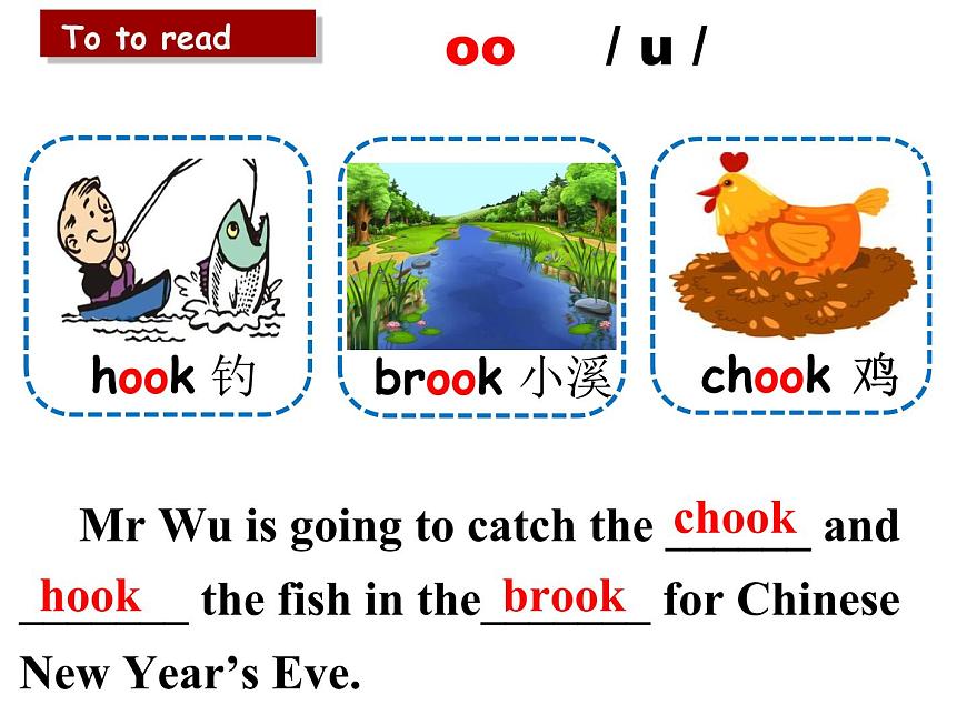 小學(xué)英語(yǔ)譯林版6A Sound time Culture time & Cartoon time 6A-Unit8 chinese new year Cartoon time部?jī)?yōu)課件第8頁(yè)